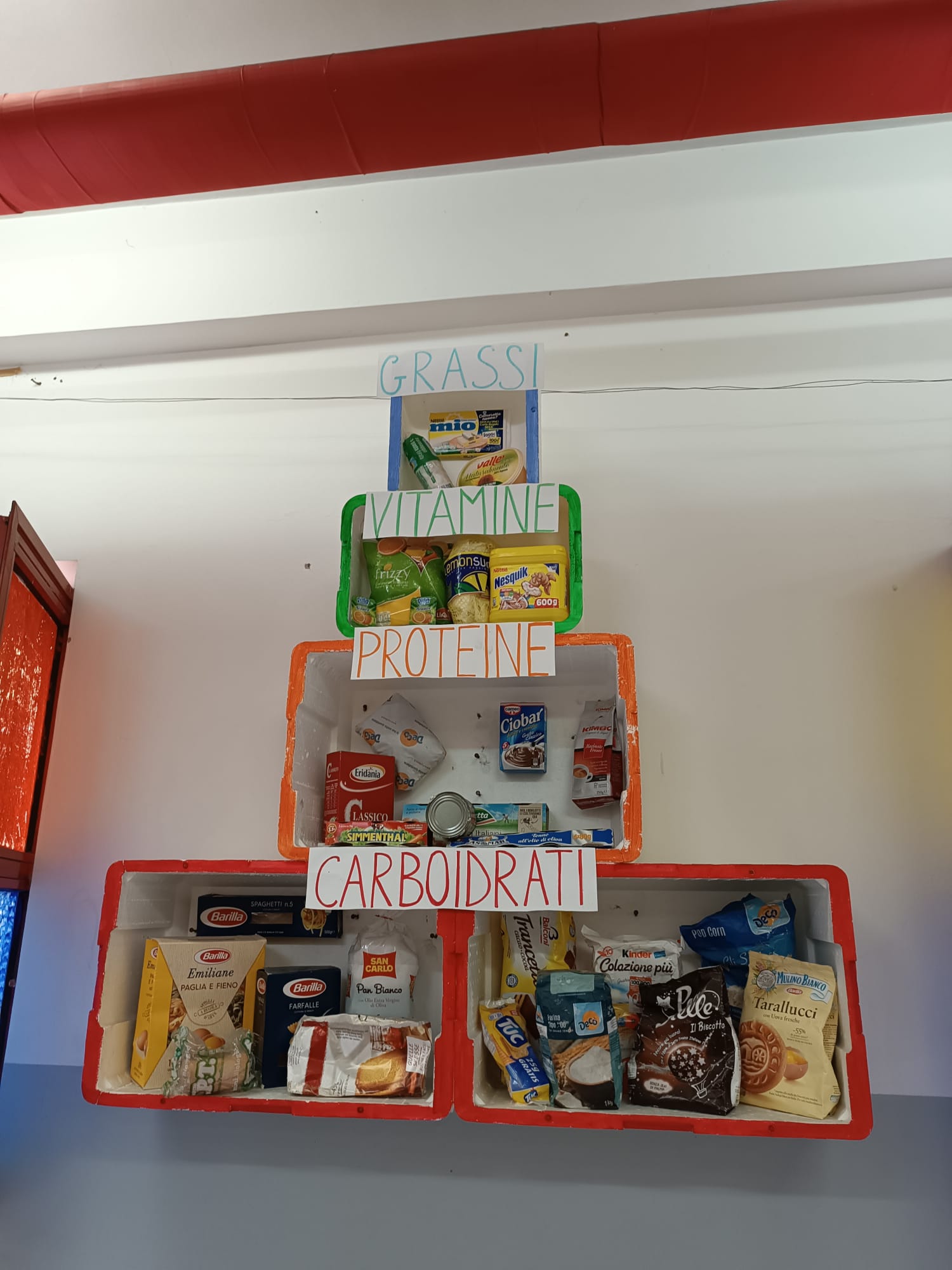 avvio della refezione scolastica