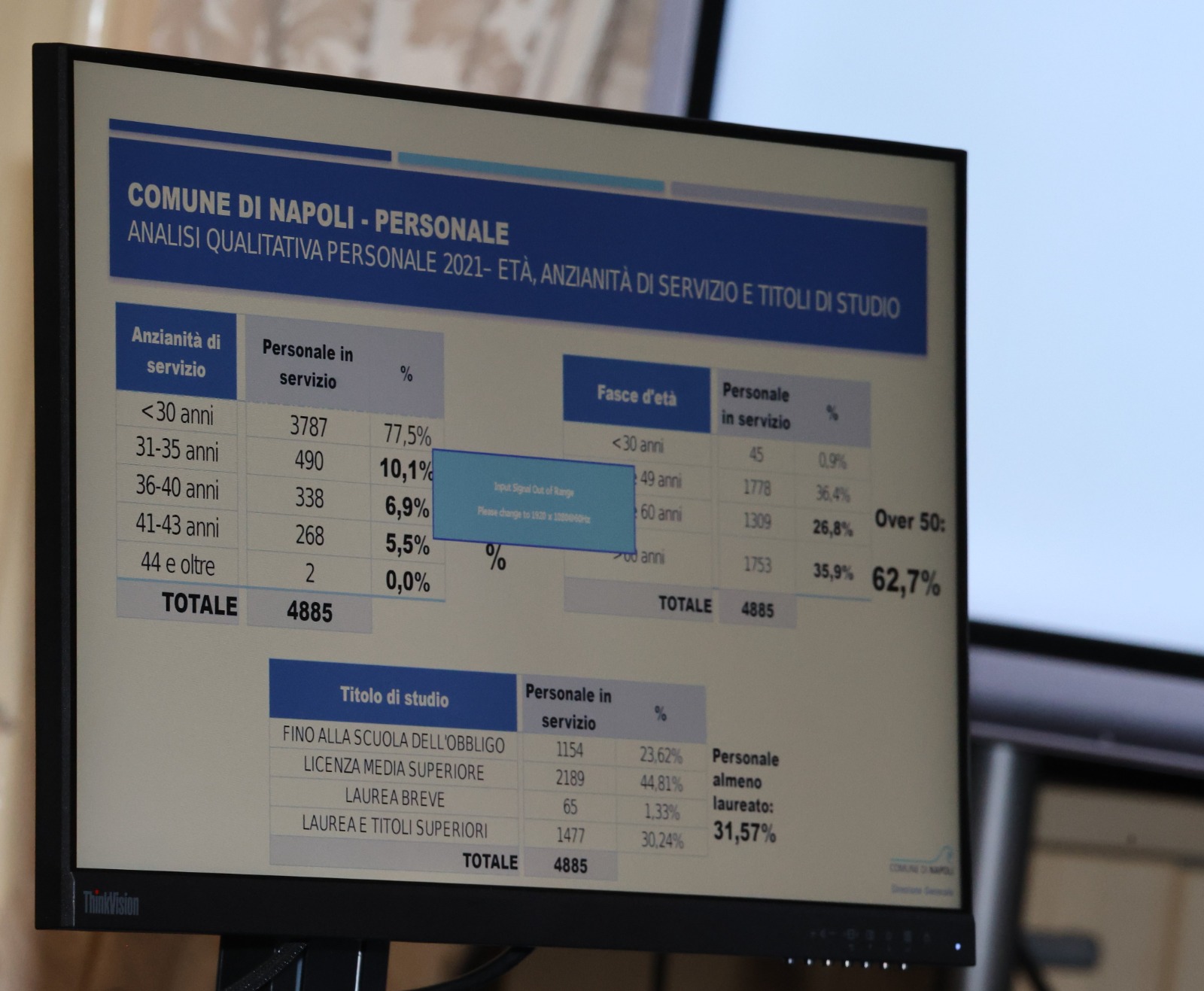 PNRR tra Legalità e Sviluppo, incontro in Sala Giunta