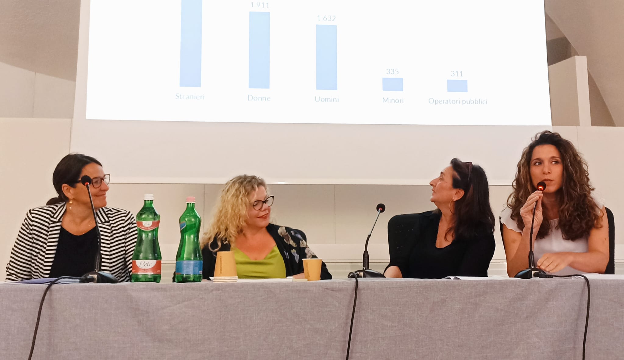 Integrazione dei cittadini extracomunitari, il bilancio delle attività di SCIC