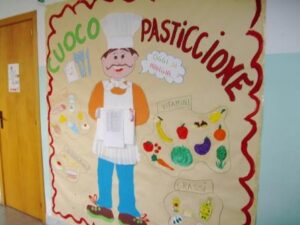 Servizio Refezione... oggi mangiamo...